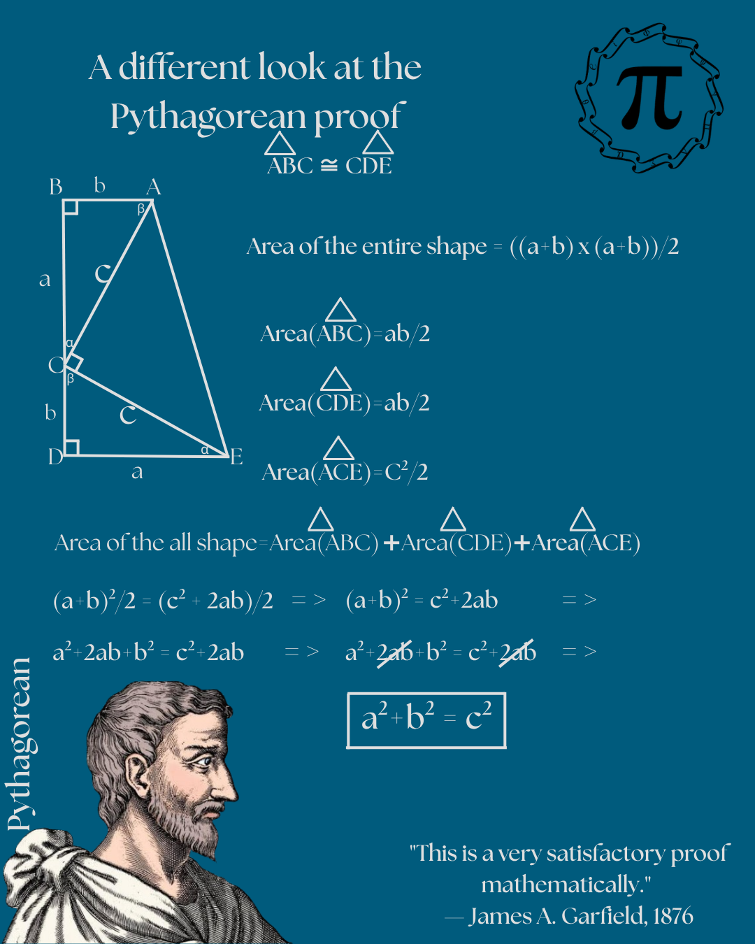 Proof Image